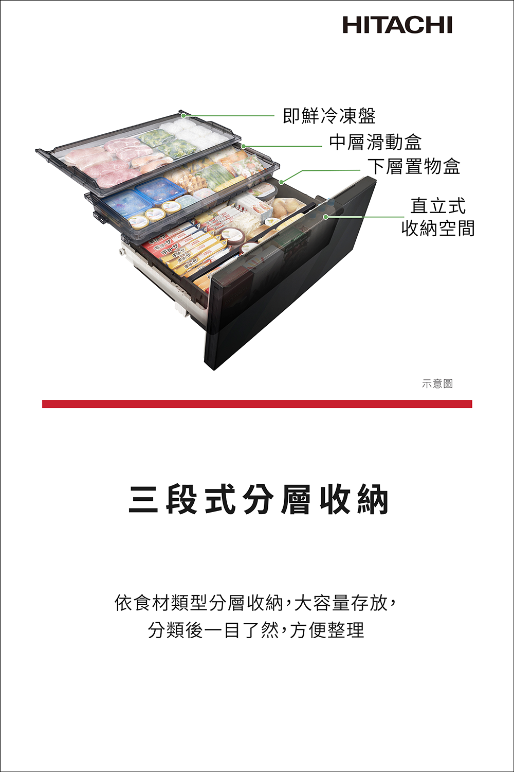 【十月上市 預購】日立 RGG670YJXK 662L 變頻 六門冰箱 琉璃 日本製 琉璃黑