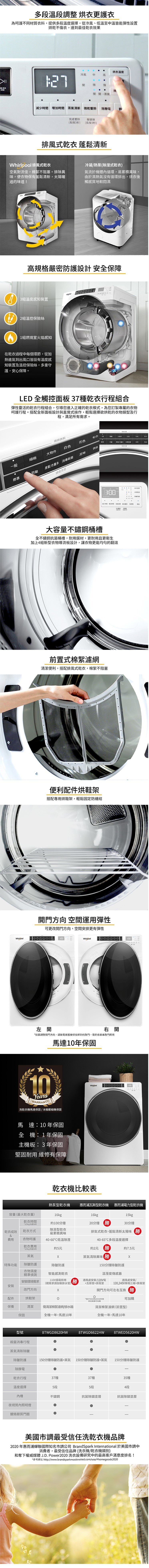 【來電優惠價】惠而浦 8TWGD8620HW 滾筒乾衣機 16kg 快烘瓦斯型 蒸氣清新除皺