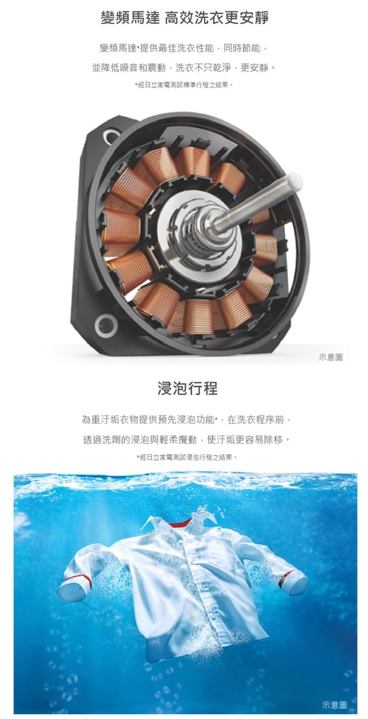 日立 LTLH3MVJWT 變頻洗衣機 13.5kg 手洗水龍頭 變頻馬達 直立式洗衣機