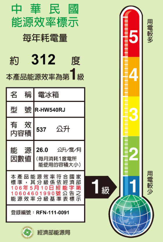 【送大同電鍋】日立 RHW540RJ 冰箱 537L 6門 變頻 琉璃門 日製 琉璃金