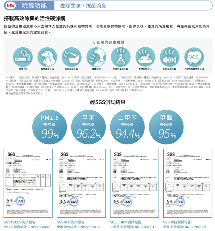 三菱電機 MJ-EHV250JT-TW 清淨變頻除濕機 25公升/日 日本原裝 一級省電 夜間乾衣