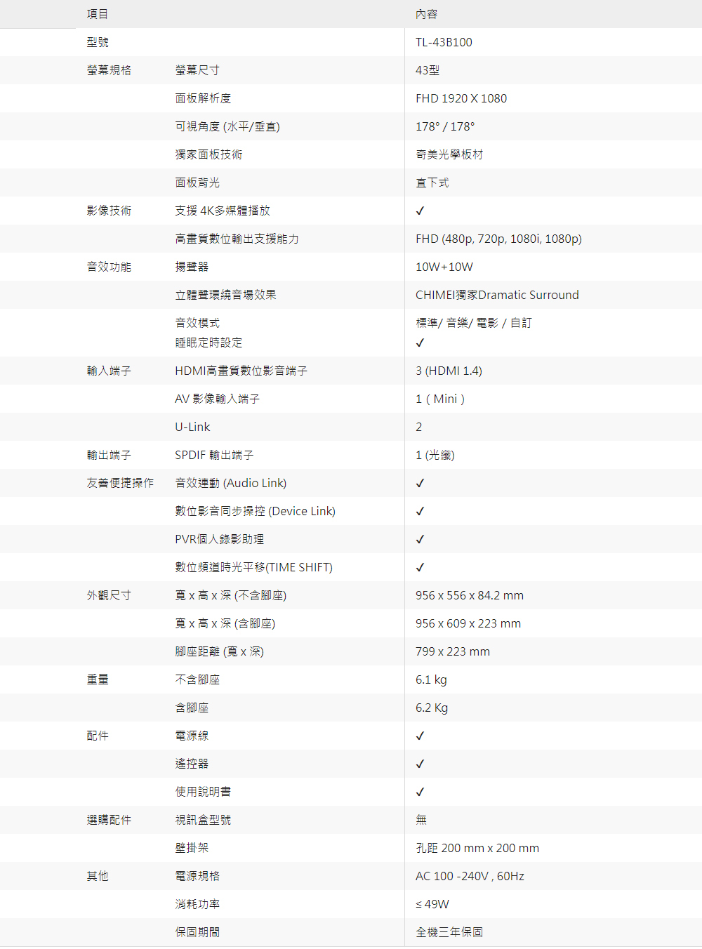 奇美 TL-43B100 43吋 FHD低藍光顯示器