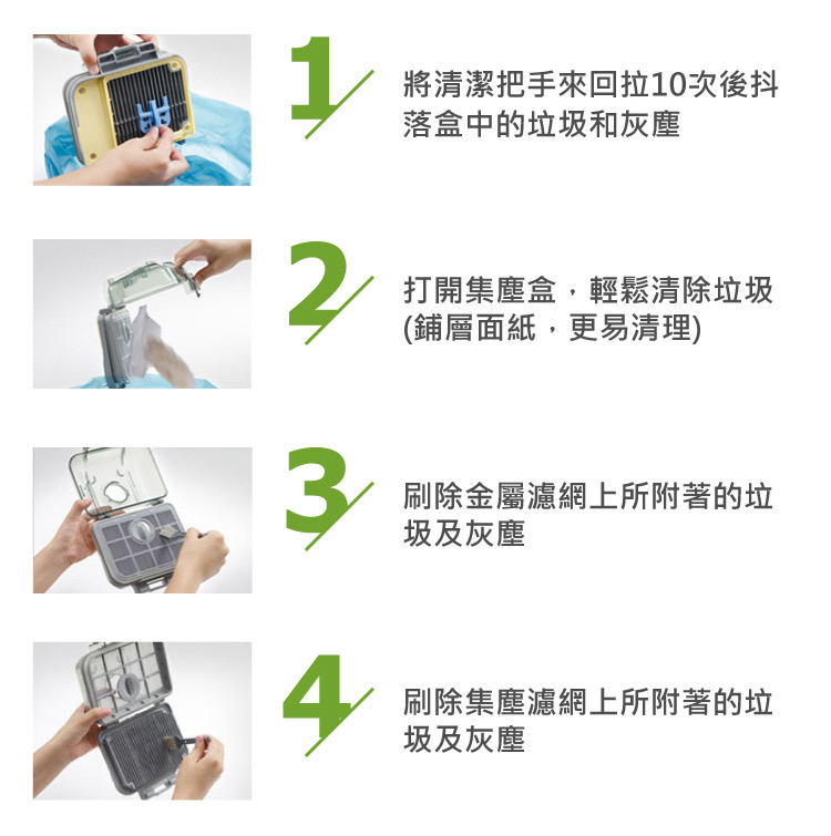 國際 MC-CL630 大吸力吸塵器 無紙袋式 可水洗集塵盒