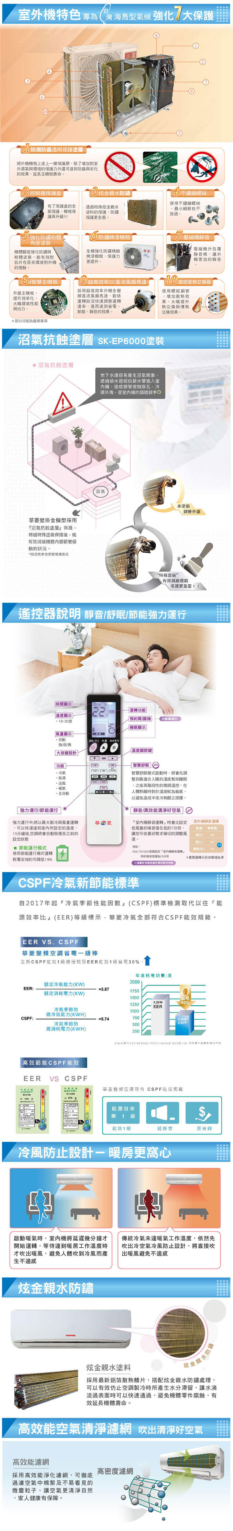 華菱 BHO-50KIGSH 7坪適用 精緻壁掛變頻冷暖系列 冷氣 BHI-50KIGSH
