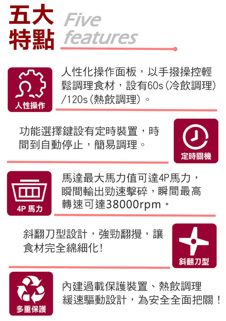 Nutrition Master 營養大師 MD-323A 智能美調理機 台灣製