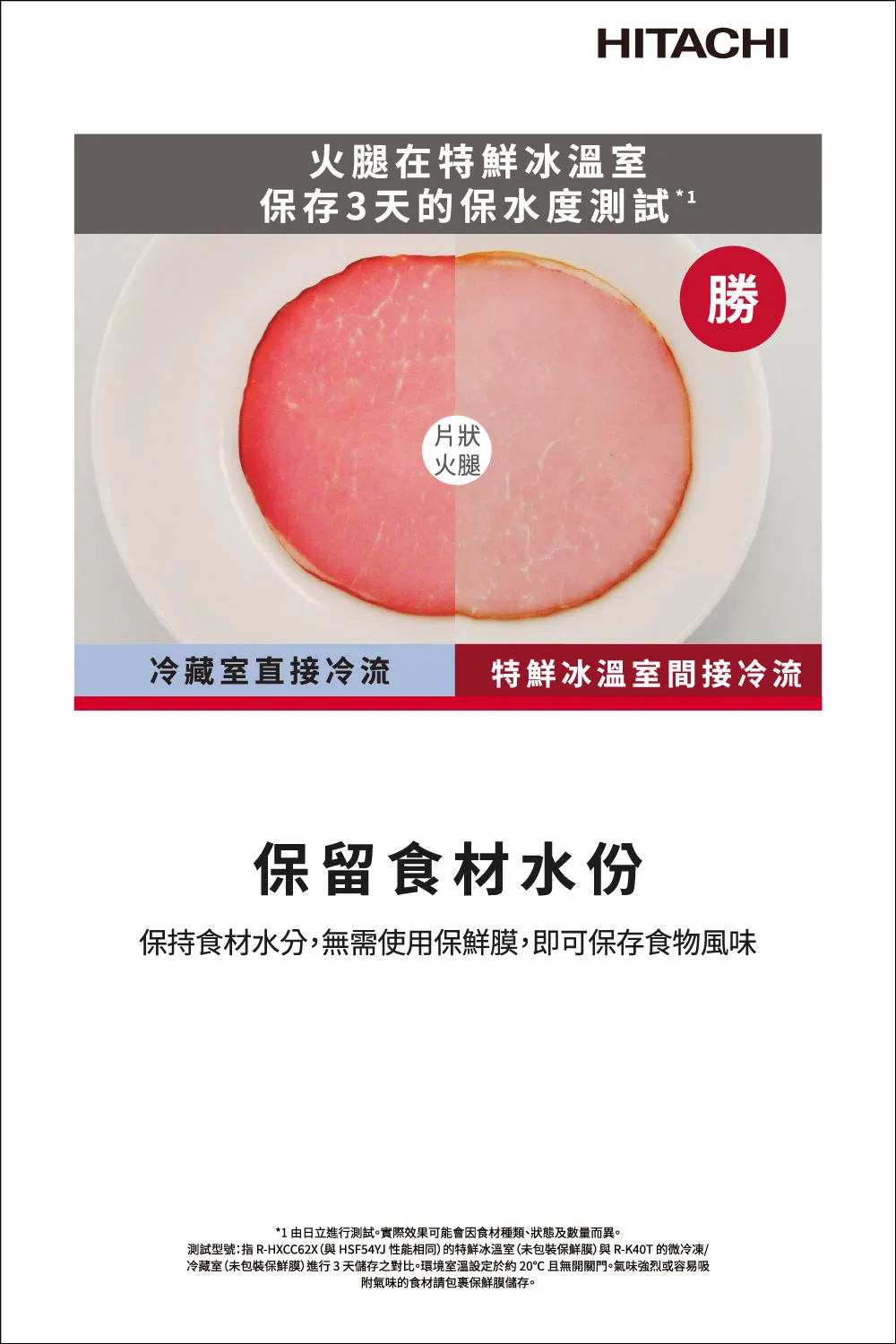 日立 RHSF54YJHWH 537公升 變頻 六門 鋼板冰箱 -1℃特鮮冰溫室 日本製 月光白