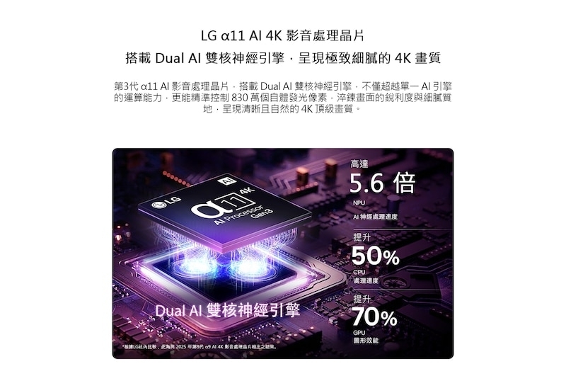 LG 樂金 OLED48C6PTA 48吋 4K OLED evo C6極緻系列 智慧顯示器 電視
