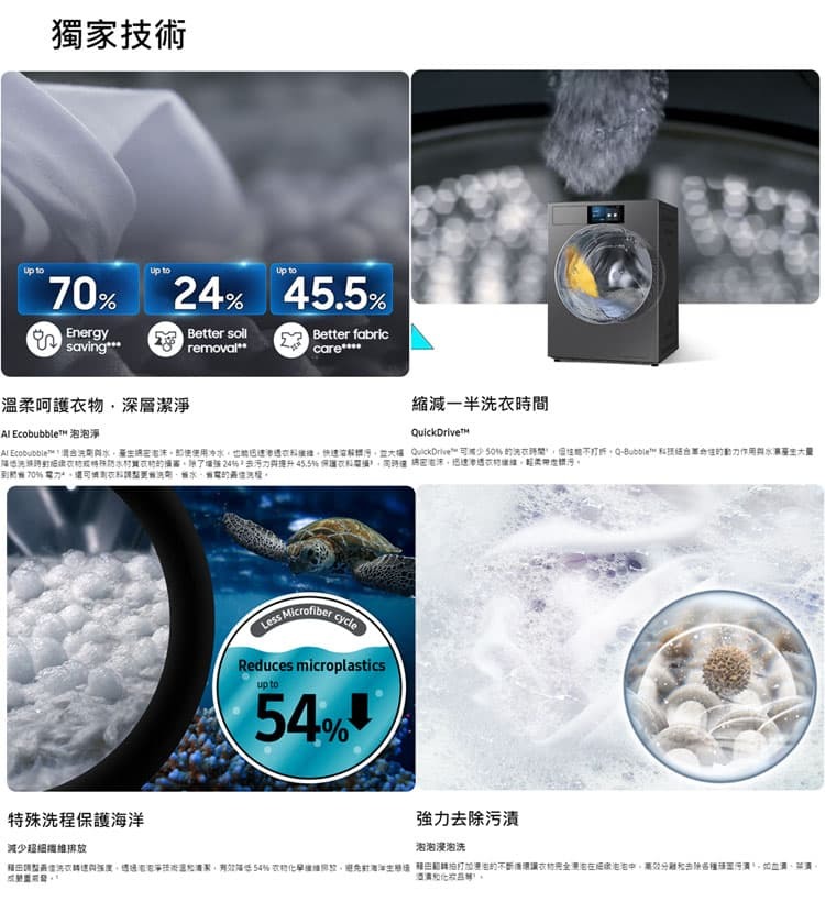 三星 WD12DB9B84GDTW 智慧滾筒洗衣機 蒸洗脫烘 洗12/烘7kg Bespoke AI