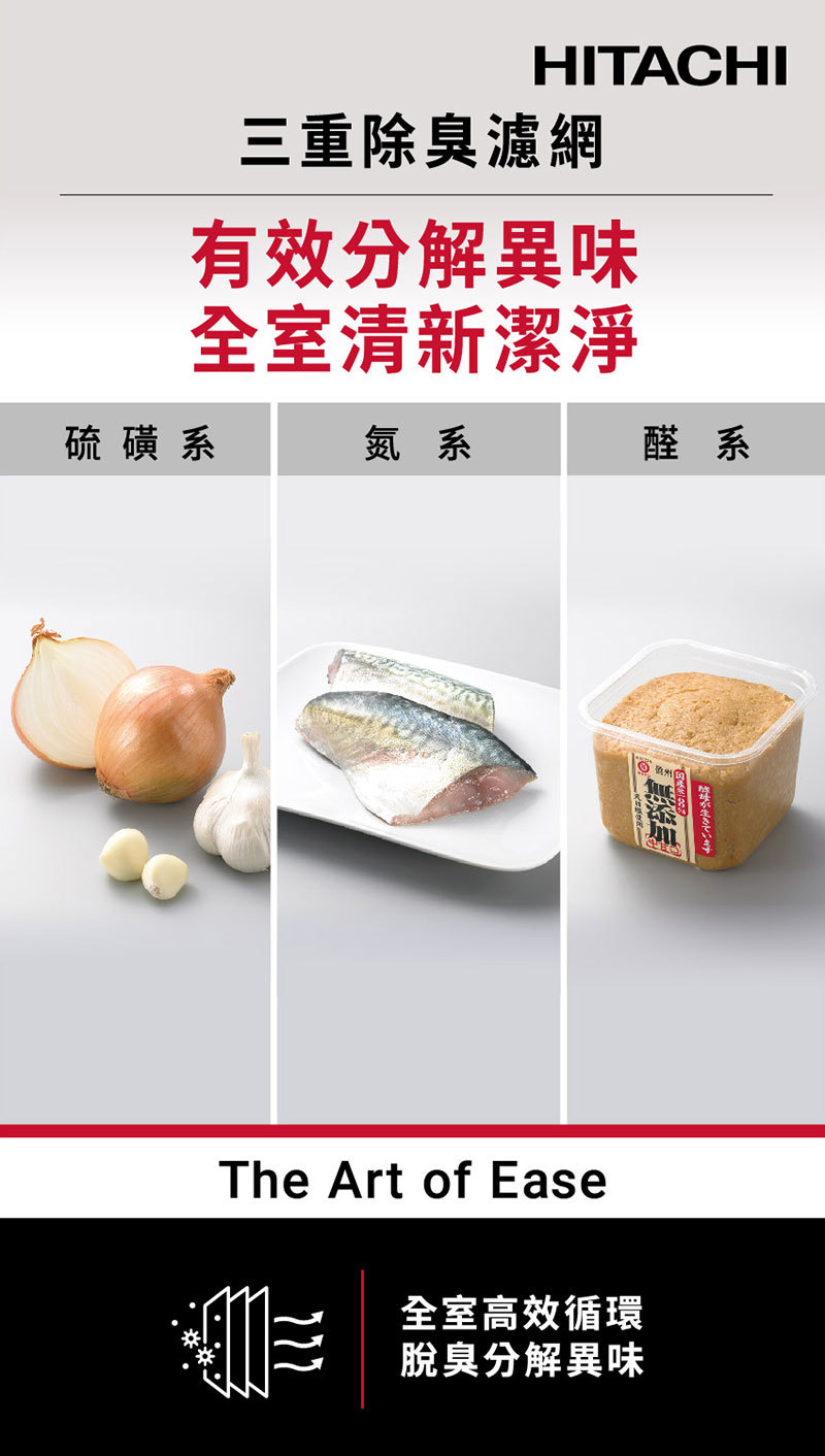 日立 RHS54TJ 冰箱 537L 5門 變頻 日製 一級能效 月光白 獨立自動製冰室 特鮮冰溫室