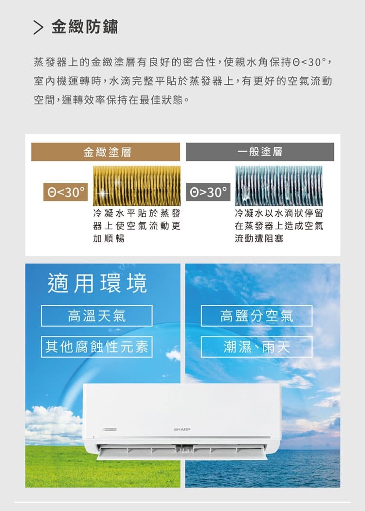 夏普 AE-72BESH 10坪適用 極致系列 冷暖冷氣 AY-72BESH-W 室內機熱交換清潔