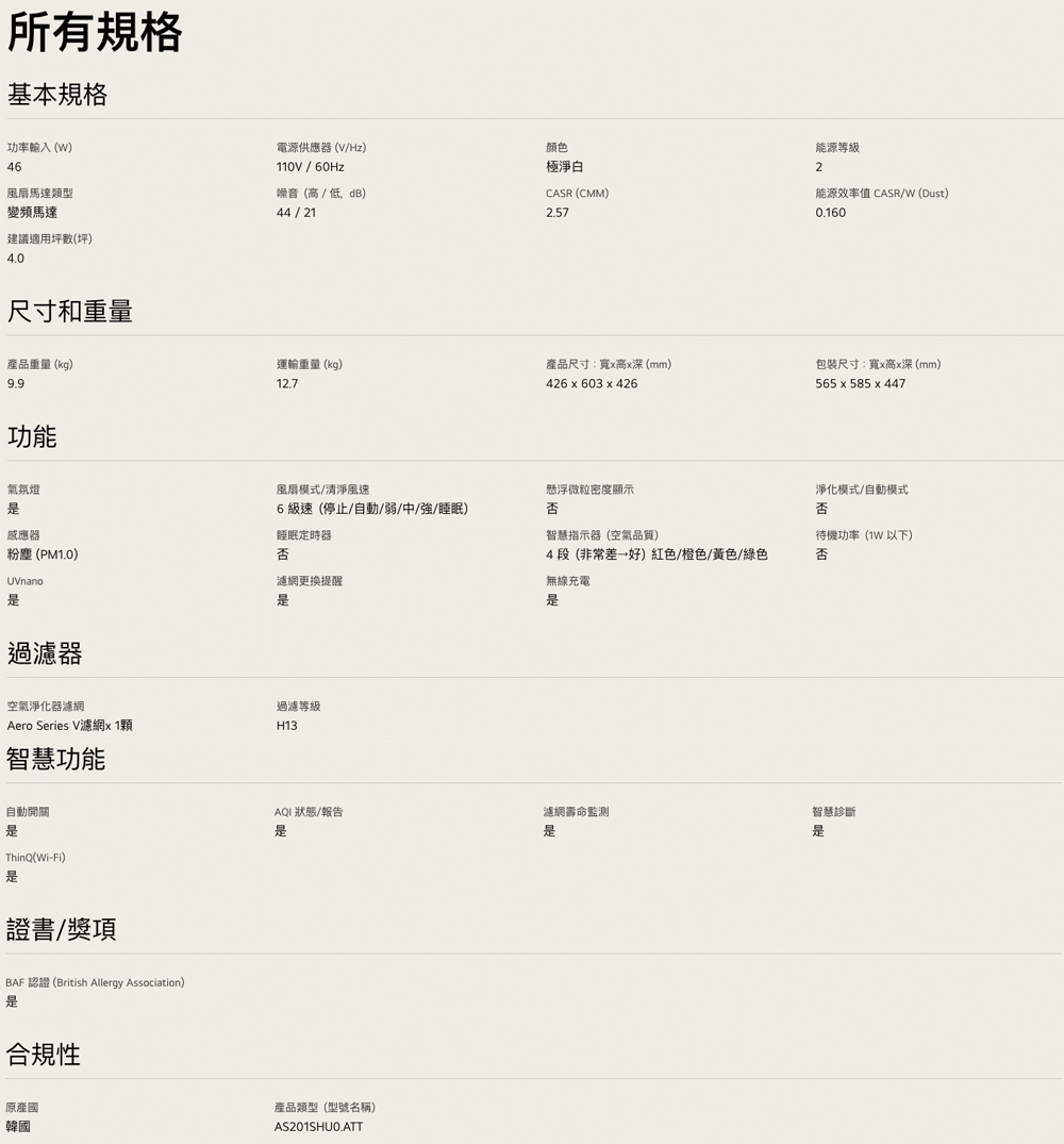 LG 樂金 AS201SHU0 空氣清淨機 適用4坪 AeroSpeaker 小蘑菇 無線藍牙音響