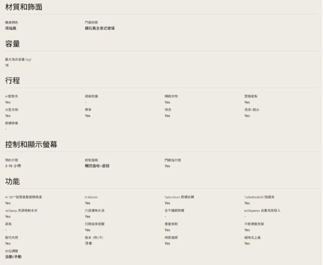 LG樂金 WT-TD16OB 16kg AI DD™ 智慧直驅變頻 直立式洗衣機 EZ 系列 瑪瑙黑