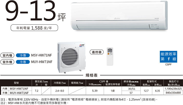 三菱電機 MUY-HW71NF 10坪適用 HW標準系列 變頻 冷氣 MSY-HW71NF