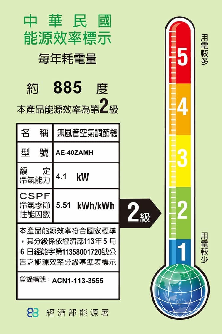 夏普 AE-40ZAMH 6坪適用 頂級系列 冷暖冷氣 AY-40ZAMH-W 自體淨 AIOT聯網