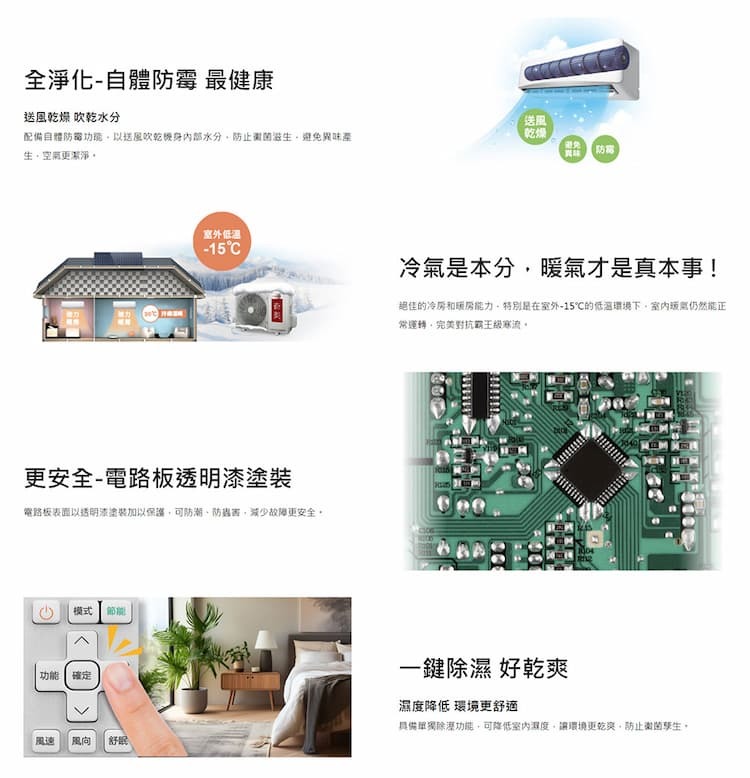 奇美 RC-S42HG1 6坪適用 星緻變頻系列 冷暖冷氣 RB-S42HG1