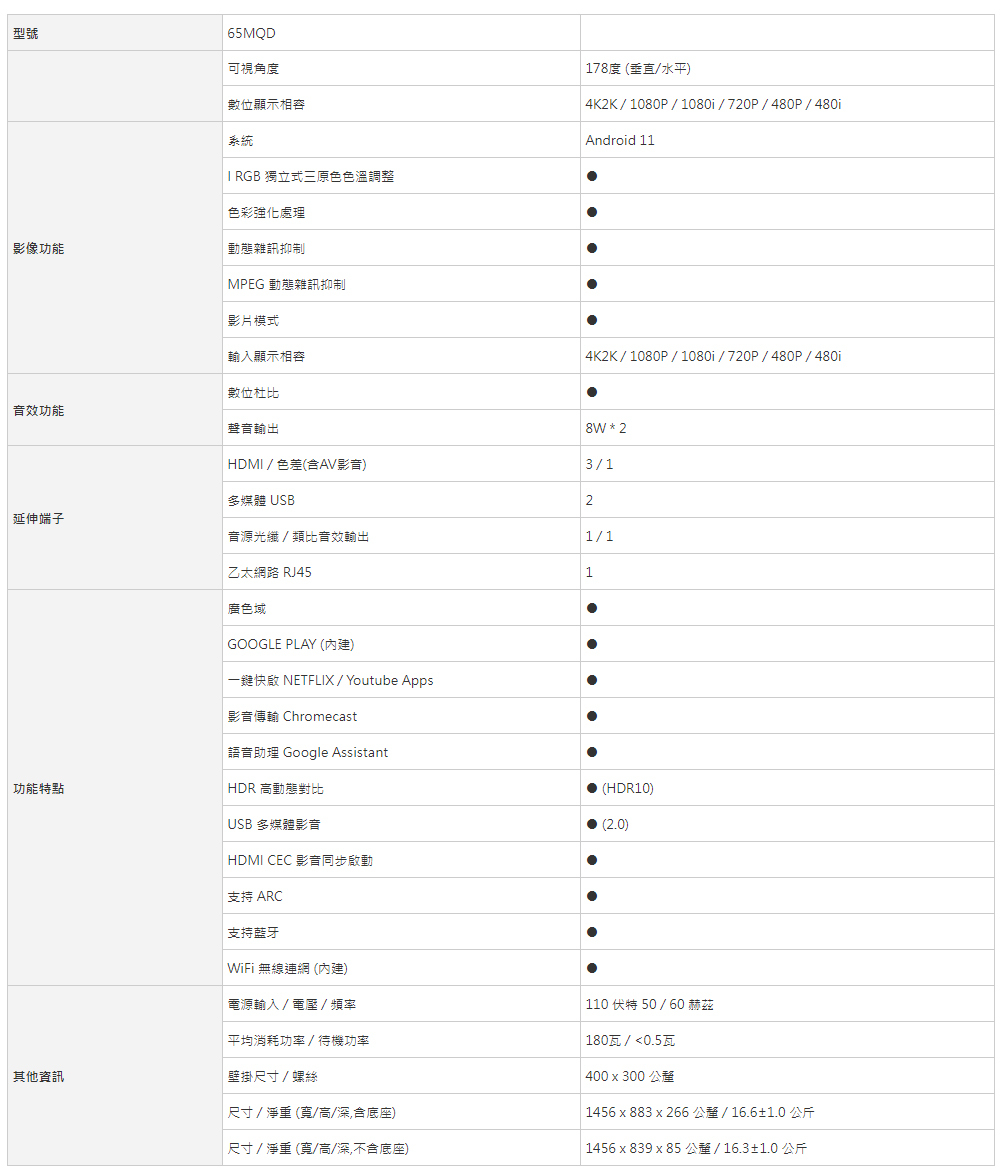 JVC 65MQD 65吋 QLED金屬量子點 Google認證 4K HDR連網液晶顯示器