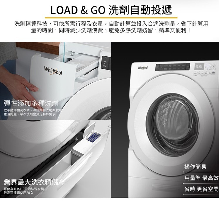 【來電優惠價】惠而浦 8TWFW5620HW 洗衣機 17kg 滾筒 洗脫 美製 快速烘乾