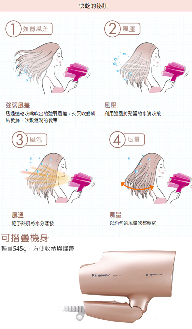 國際 EH-NA55-PN 奈米水離子吹風機 玫瑰金