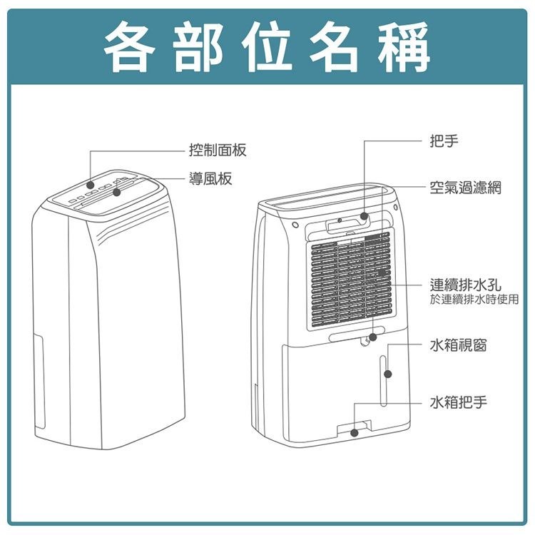 SANLUX 台灣三洋 SDH-128M 除濕機 12公升/日 一級能效 負離子 適用12-14坪