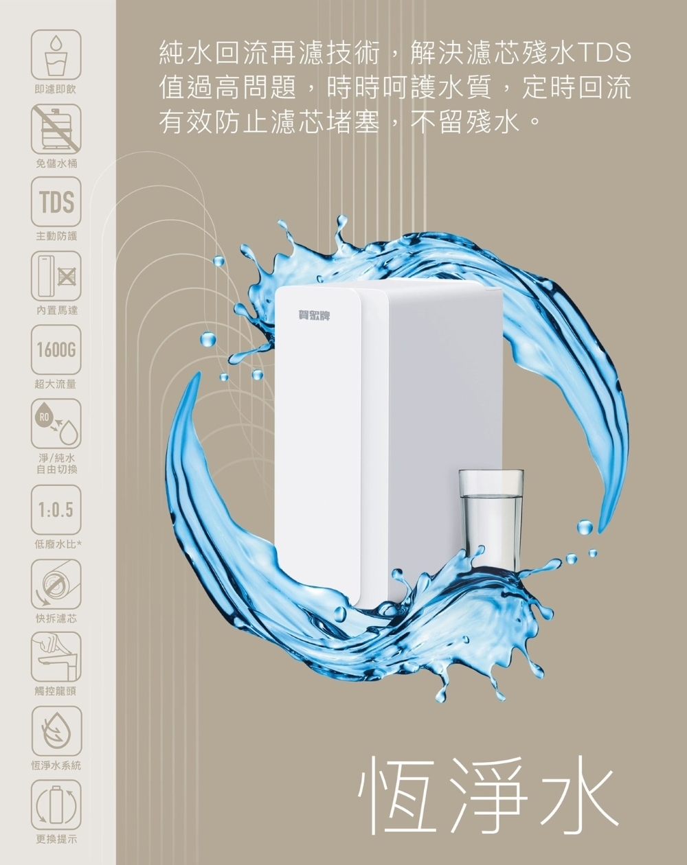賀眾牌 UR-5962JDB-8 智慧雙效1600G大流量無桶式RO淨水器 廚下型 曜石黑