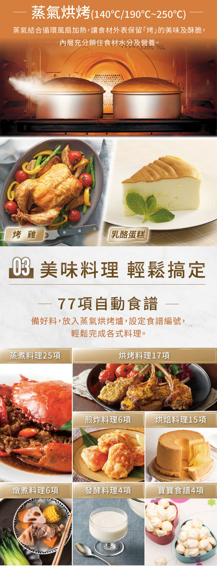 國際 NU-SC280W 蒸氣烘烤爐 31L 蒸 烤 煎 炸 烘 燉 一爐就OK 雙孔直噴水蒸氣