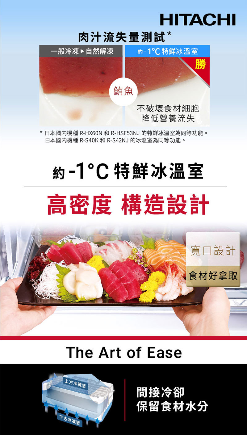 日立 RHS54TJ 冰箱 537L 5門 變頻 日製 一級能效 月光白 獨立自動製冰室 特鮮冰溫室