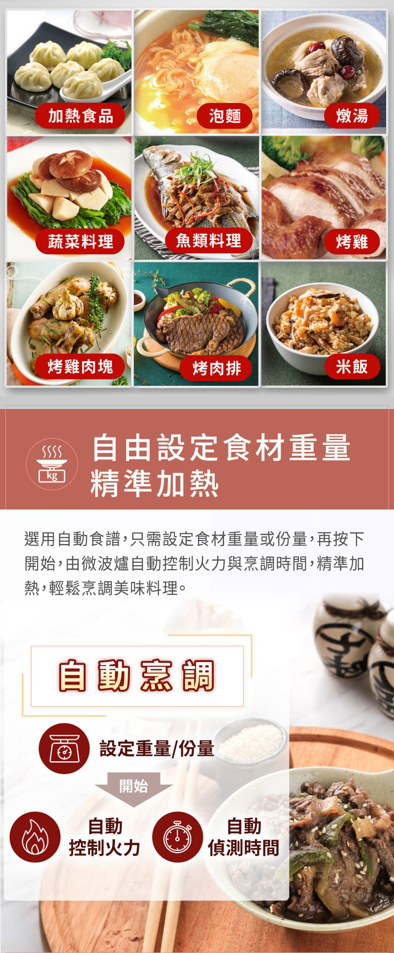 國際 NN-GT35NW 燒烤微波爐 24公升 機械式 轉盤