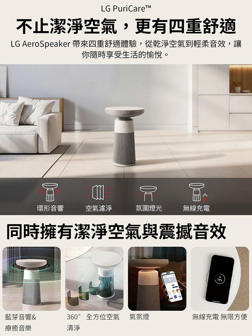 LG 樂金 AS201SHU0 空氣清淨機 適用4坪 AeroSpeaker 小蘑菇 無線藍牙音響