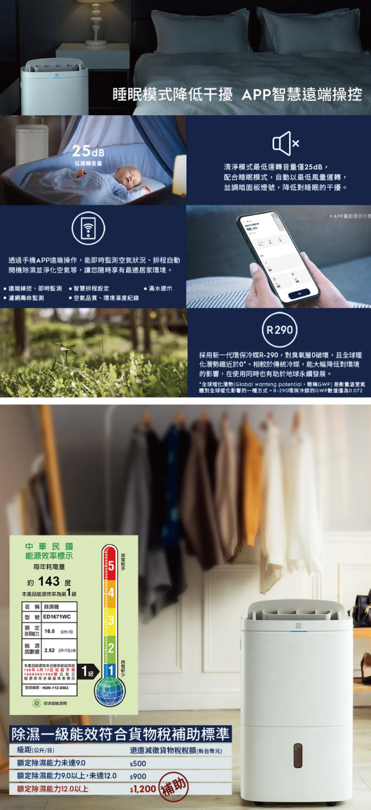 Electrolux 伊萊克斯 ED1671WC 清淨除濕機 16L/日 適用20坪 晨曦白