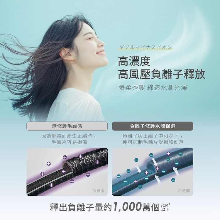 TESCOM TD760 專業負離子吹風機 羽量級 BLDC超高轉速直流無刷馬達