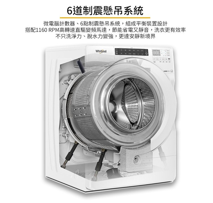 惠而浦 8TWFC6810LW 滾筒洗衣機 洗脫烘 蒸氣洗 美製 15kg洗/10kg烘 金級省水