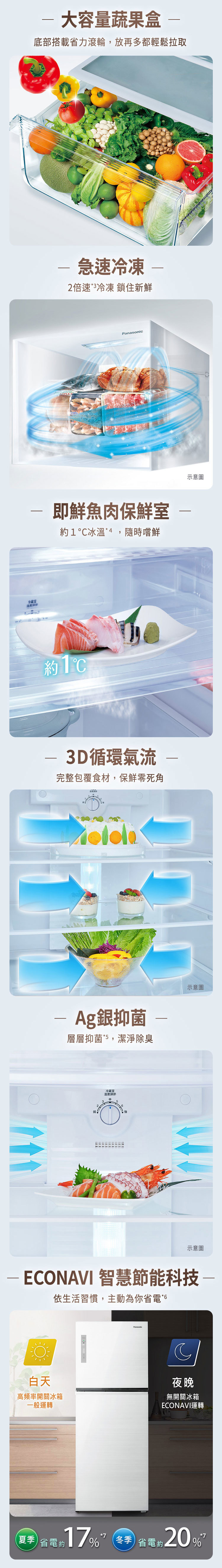 國際 NR-B493TG-T 變頻冰箱 498L 雙門電冰箱 無邊框玻璃 曜石棕 一級能源