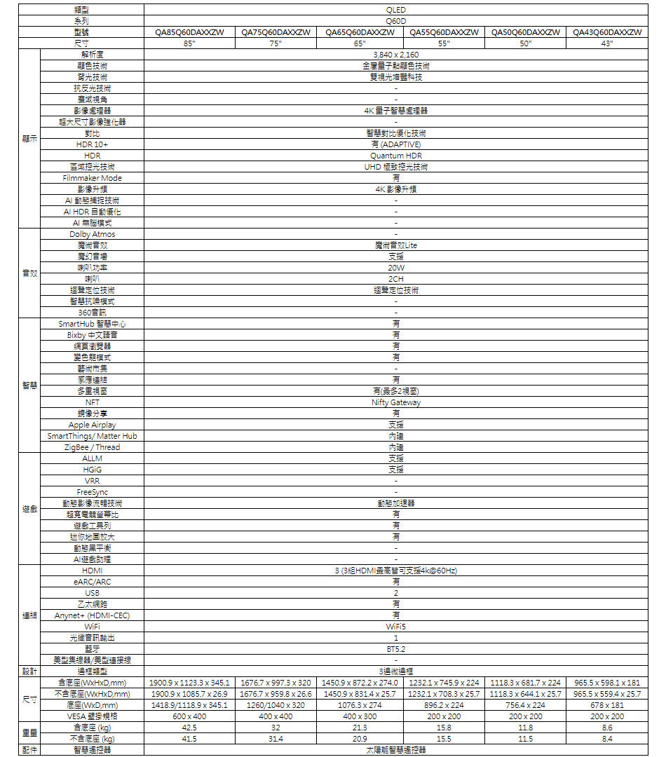 三星 QA75Q70DAXXZW 75型 QLED Q70D 智慧顯示器 貨到無安裝