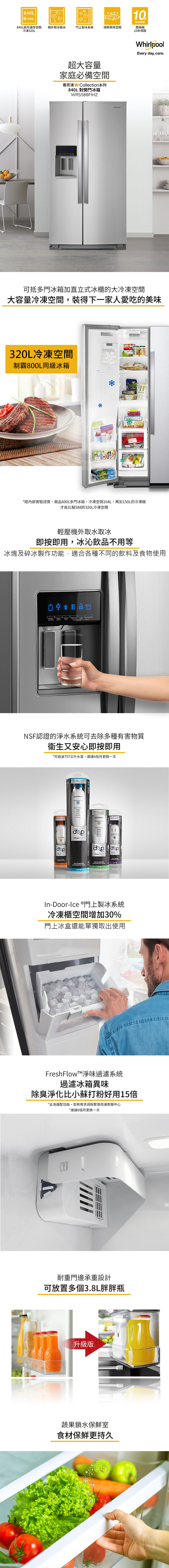 惠而浦 WRS588FIHZ 冰箱 840L 對開門 自動製冰 前方底部散熱 墨西哥製