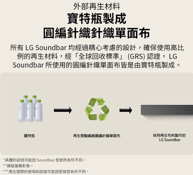 LG 樂金 S80TR 聲霸 5.1.3 聲道 3重空間立體環繞 杜比全景聲 智慧顯示器搭配