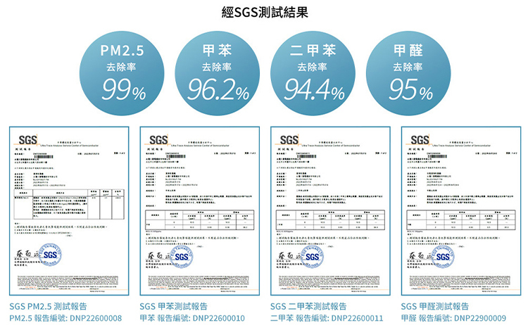 MJ-EH190JT-TW 空氣清淨除濕機 19L/日 適用12-24坪 日本原裝