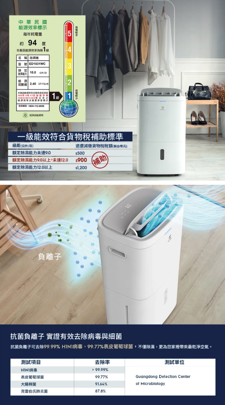 Electrolux 伊萊克斯 ED1031WC 清淨除濕機 10L/日 適用13坪 晨曦白