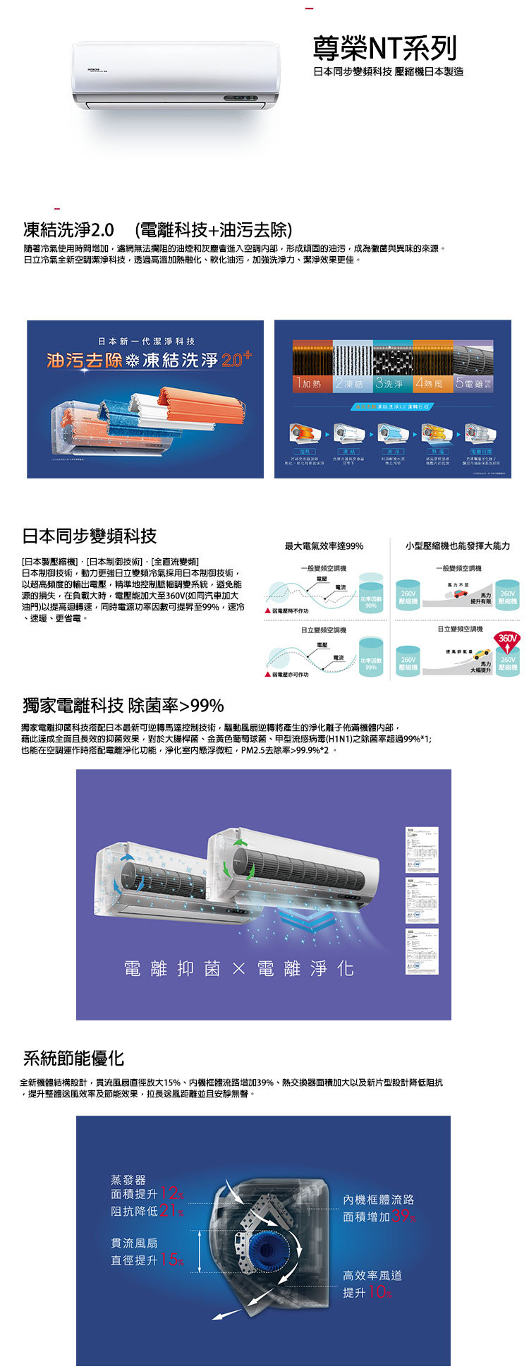 日立 RAC-50NP 8坪適用 日本製 尊榮 分離式變頻 凍結洗淨 冷暖冷氣RAS-50NT