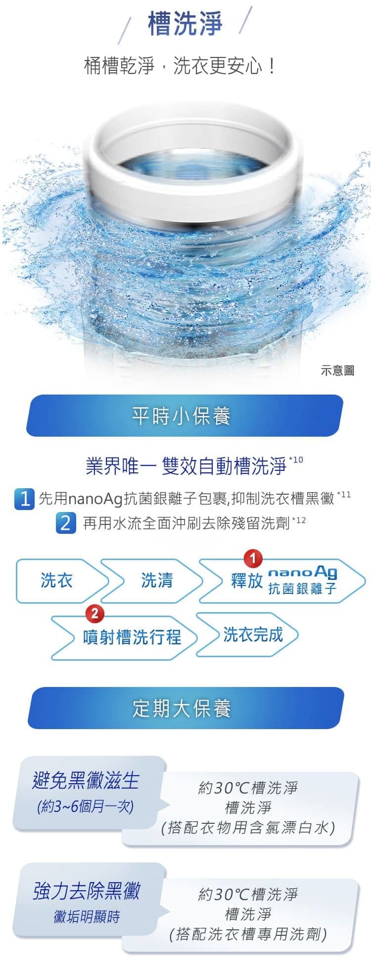 國際 NA-V150MT-PN 變頻直立式洗衣機 15公斤 雙效自動槽洗淨 抗菌渦輪迴轉盤