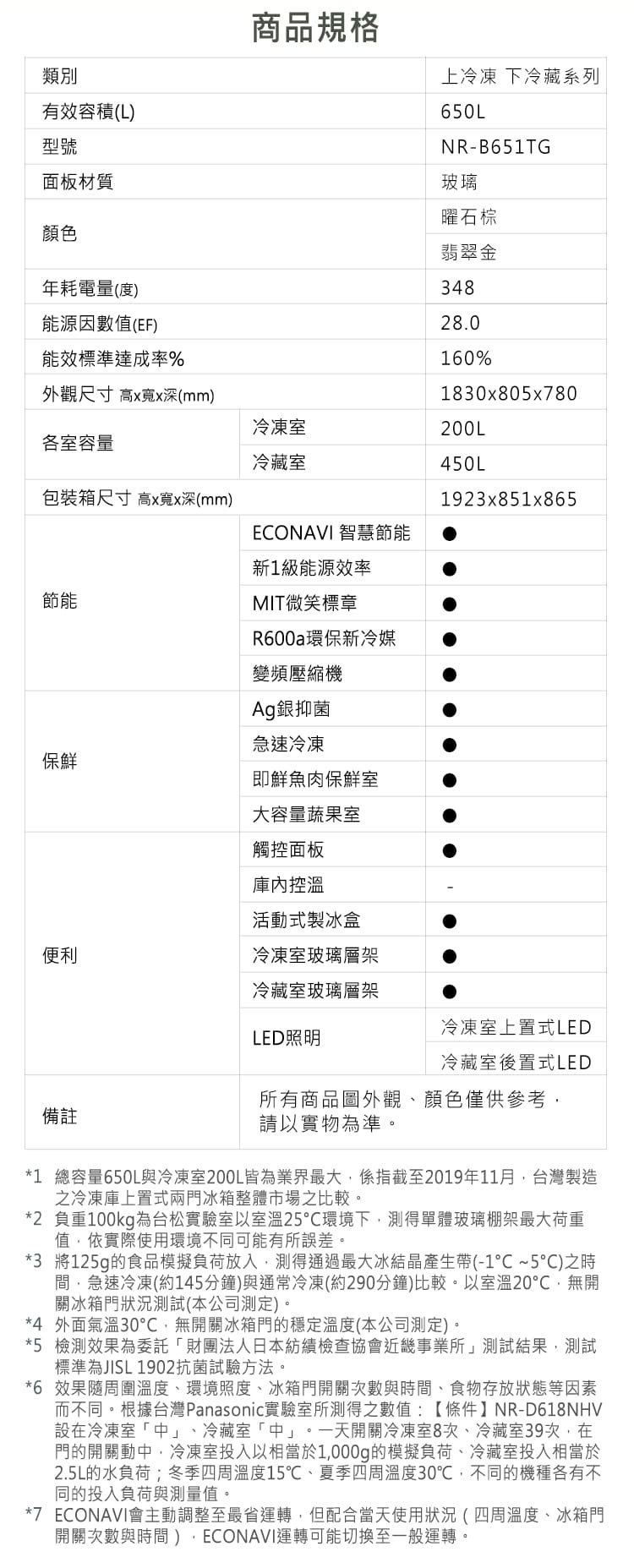 國際 NR-B651TG-T 雙門電冰箱 650L 無邊框玻璃 變頻冰箱 曜石棕 一級省電