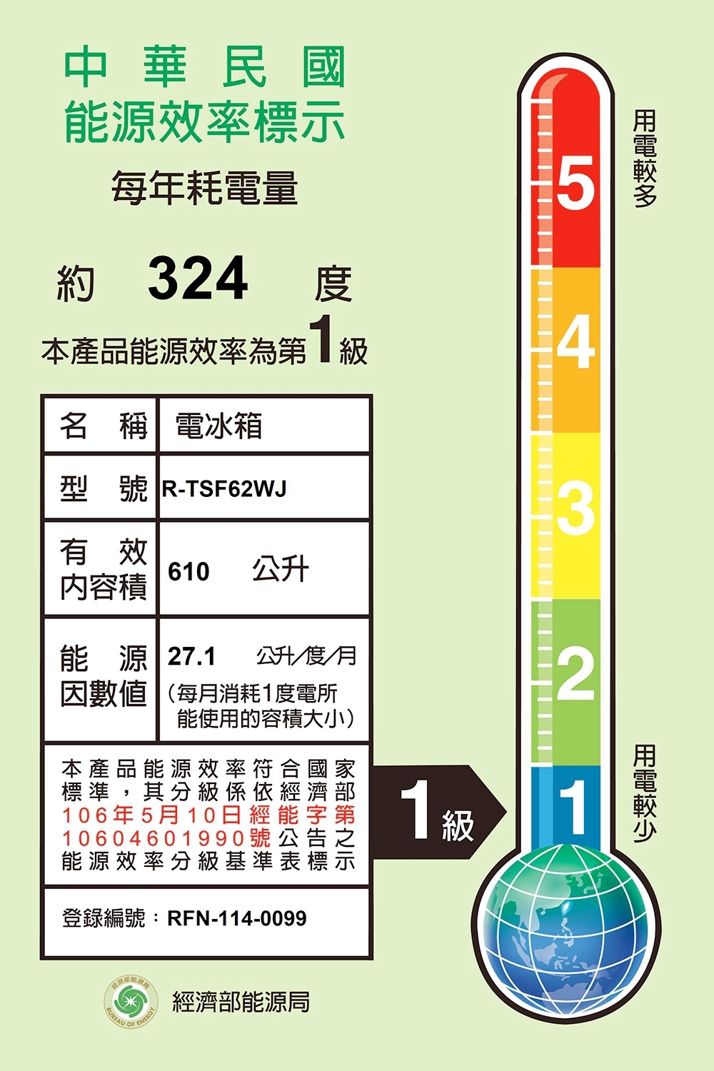 【售完為止】日立 RTSF62WJ 日本製冰箱 610L 六門 變頻 鋼板 自動製冰 星燦金