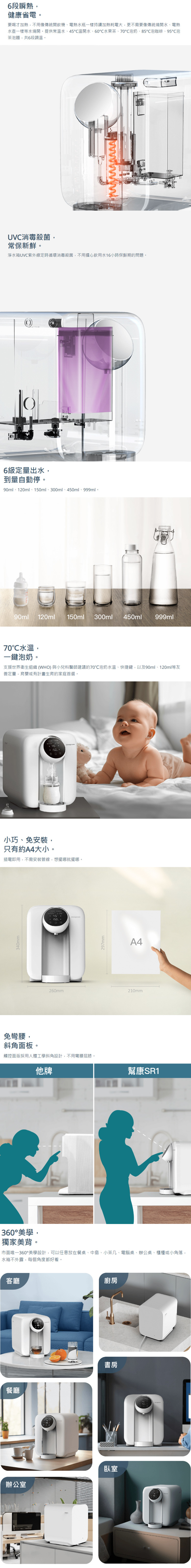 【買就送黑晶爐】幫康 SR1 RO瞬熱飲水機Plus 象牙白 免安裝 6段瞬熱溫控