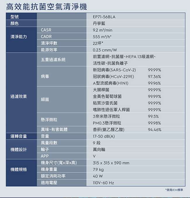 Electrolux 伊萊克斯 EP71-56BLA 空氣清淨機 適用22坪