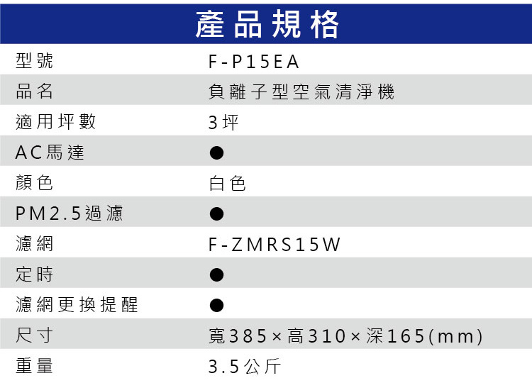 國際 F-P15EA 空氣清淨機 適用坪數3坪