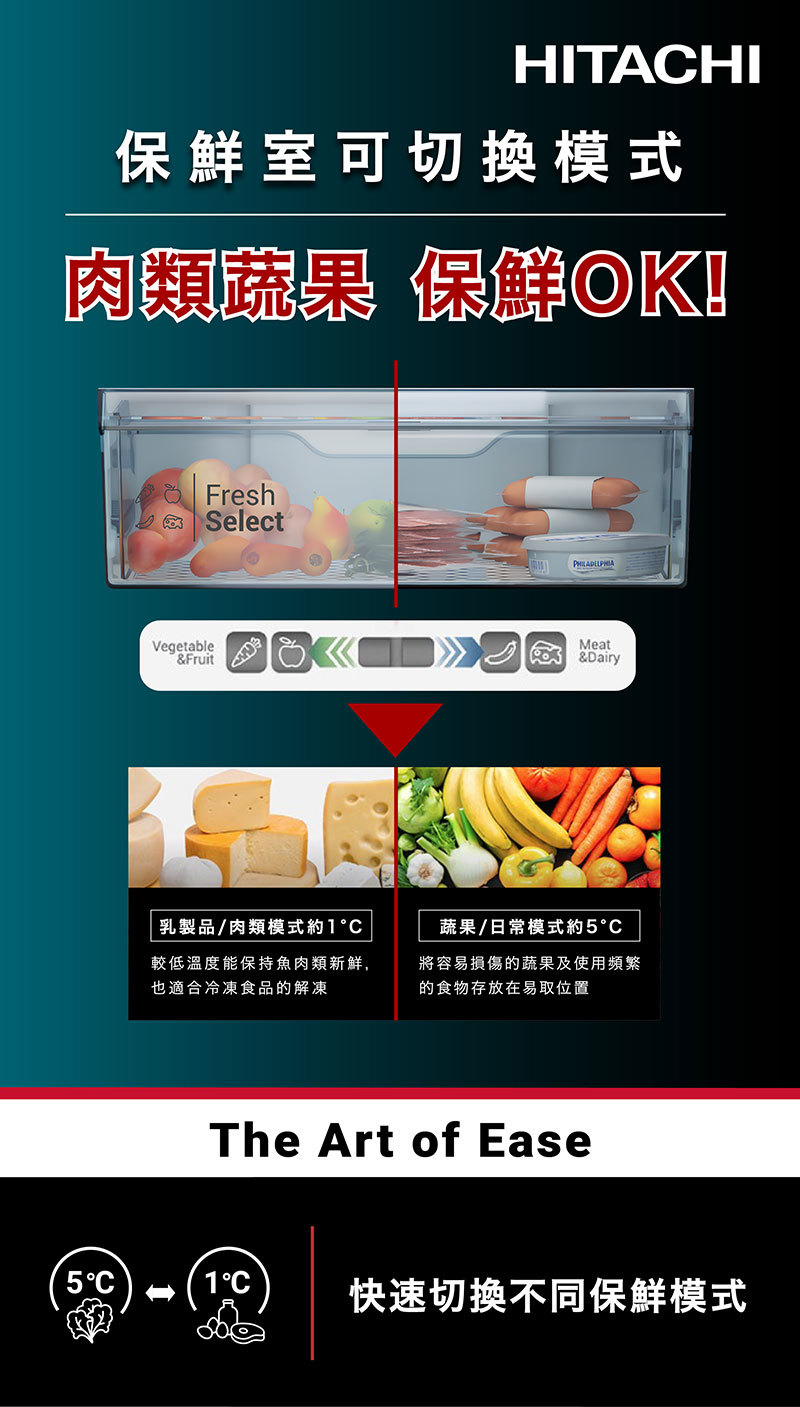 日立 HRTN5275MF 雙門冰箱 260L 變頻 一級能效 璀璨銀 上冷凍