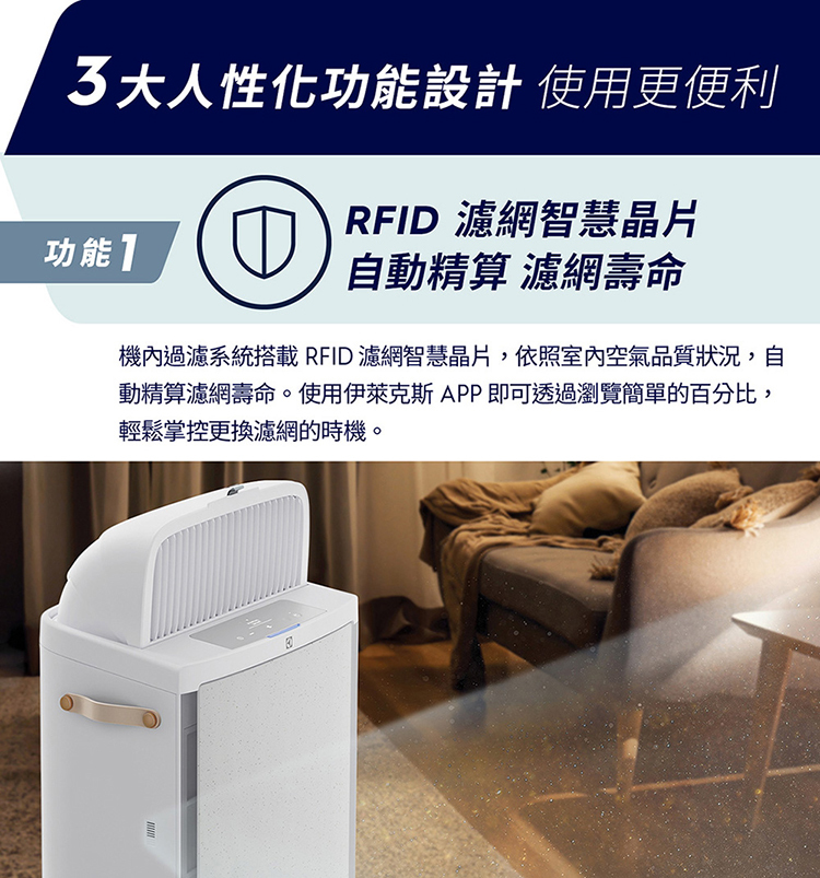 Electrolux 伊萊克斯 EP51-44WTA 涼風清淨機 適用16坪 風尚白