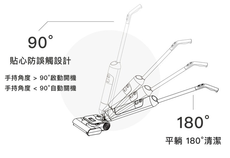 ±0 正負零 CJM-J020 三合一 無線洗地機 吸拖洗 3.6kg輕量 一鍵自清潔風乾 公司貨