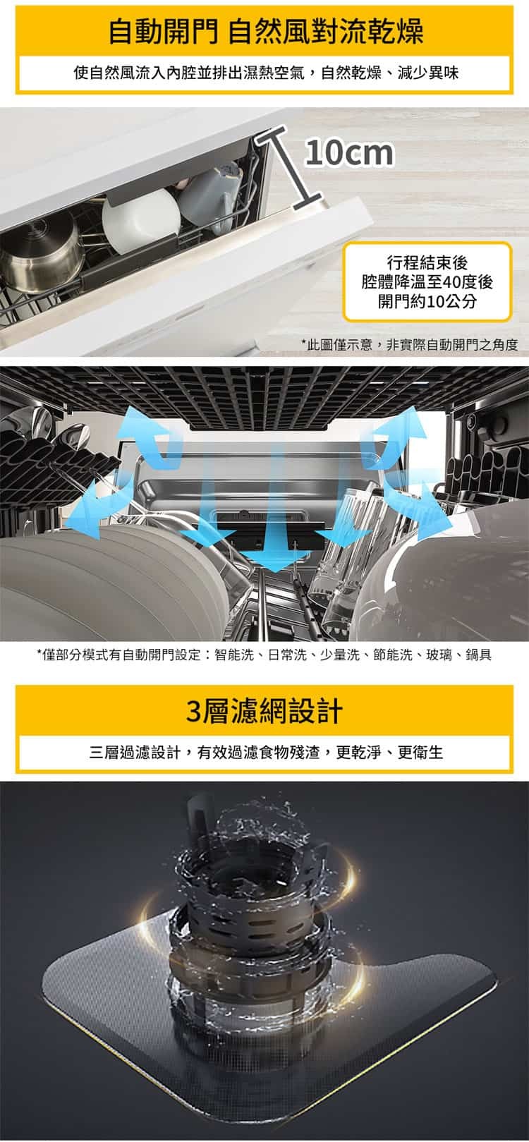 惠而浦 WDFS2R4PWETW 14人份 自動開門 獨立式洗碗機 免費勘場 送洗碗機三寶