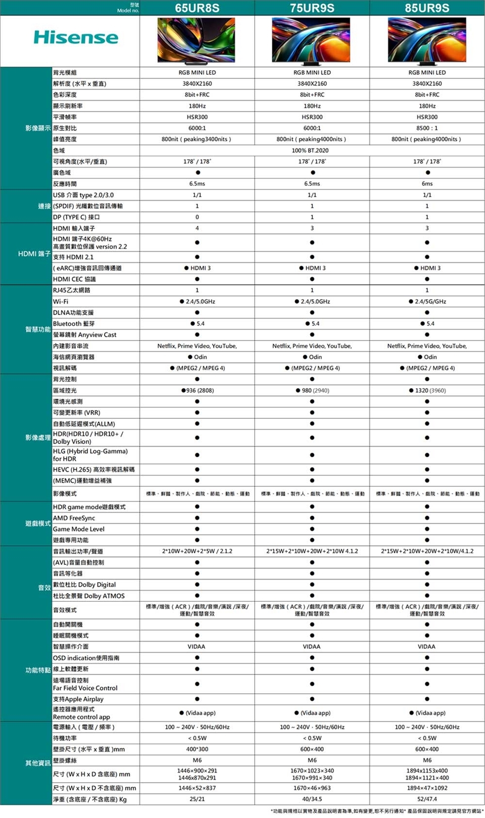 【展場同步】Hisense 海信 85UR9S 85型 RGB MiniLED 智慧聯網液晶顯示器