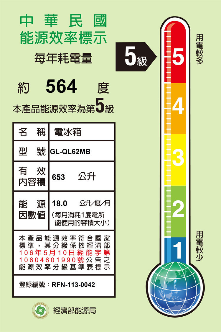 LG GL-QL62MB 653L 冰箱 敲敲看 門中門 InstaView™ 夜墨黑
